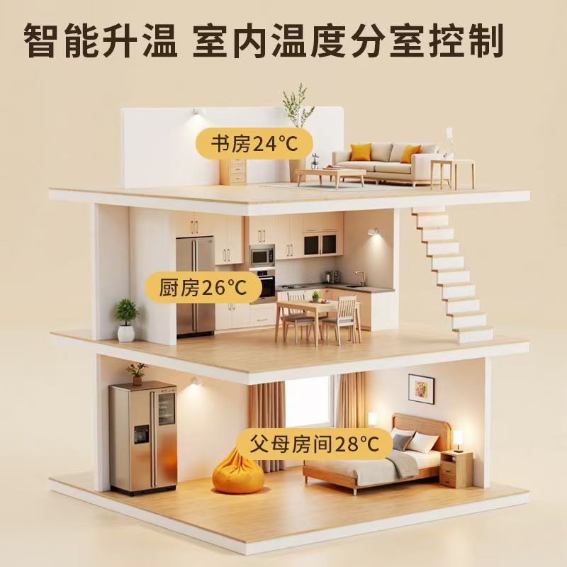 青海 石墨烯电地暖公司哪家好？户型适配方案指南